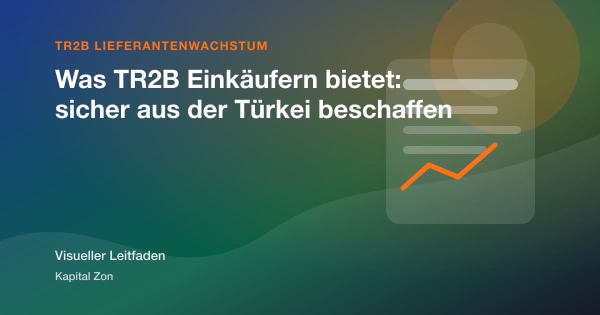 Visuelle Zusammenfassung zu Was TR2B Einkäufern bietet: sicher aus der Türkei beschaffen