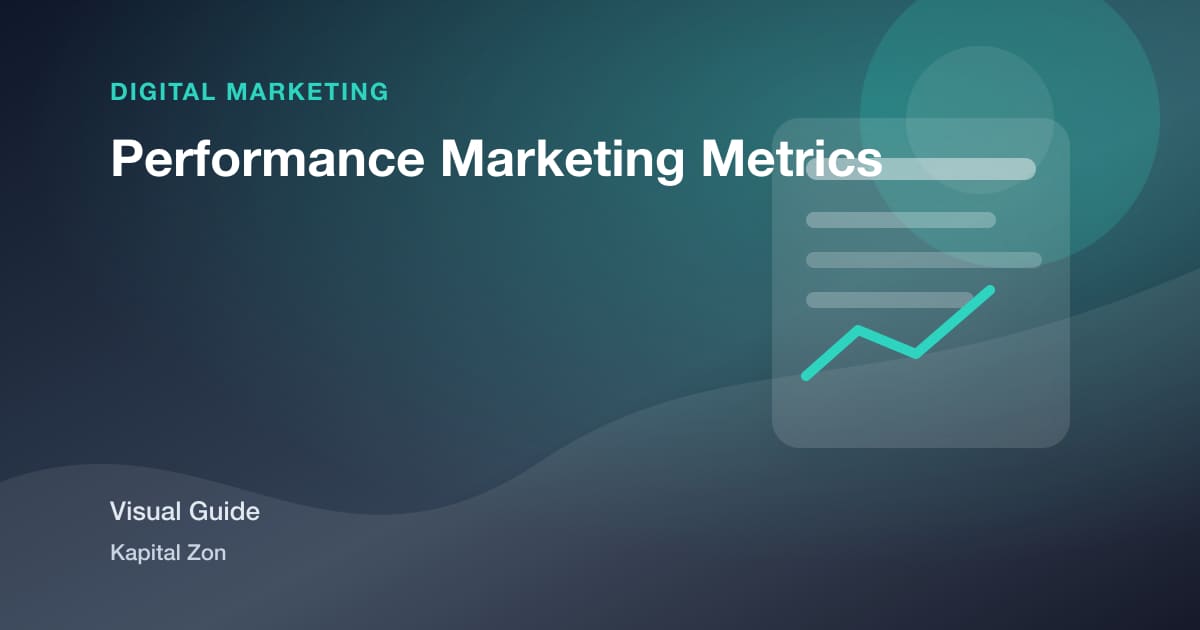 Performance Marketing Metrics