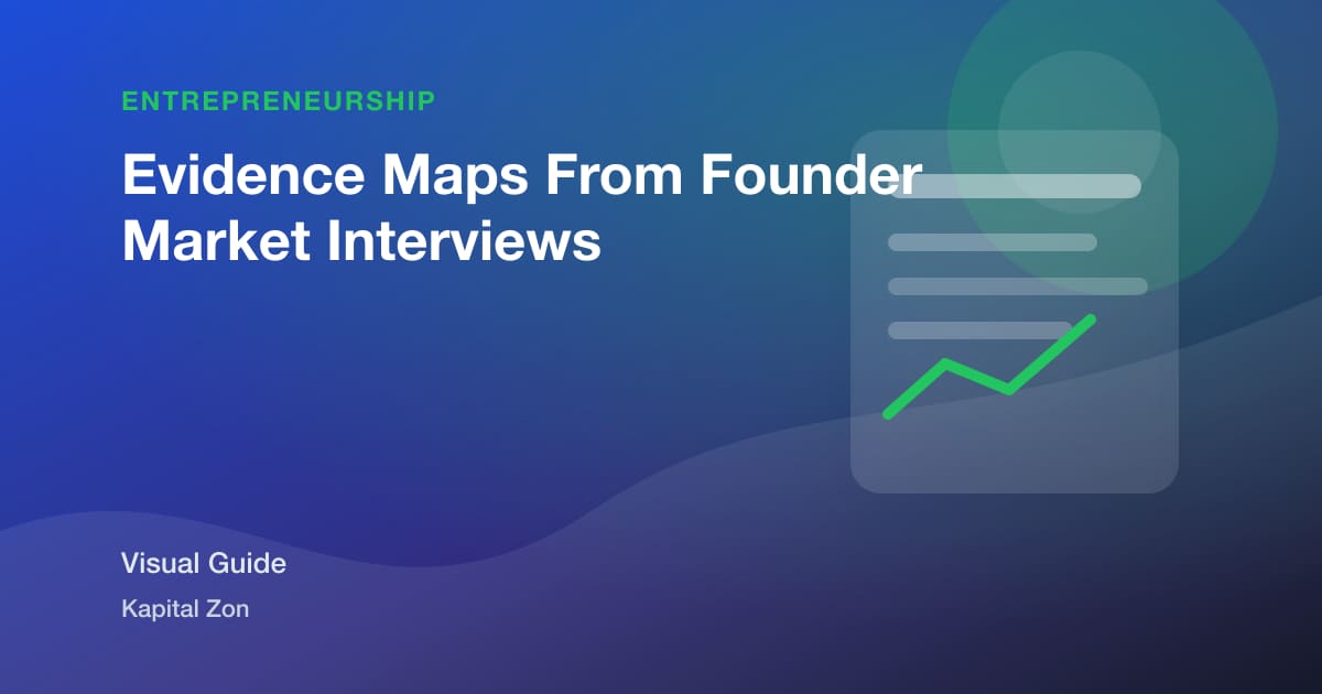 Evidence Maps From Founder Market Interviews