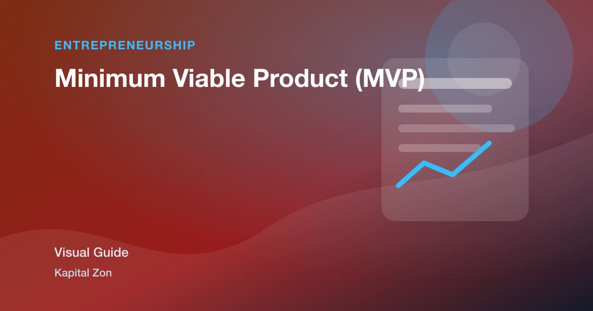 Minimum Viable Product (MVP)