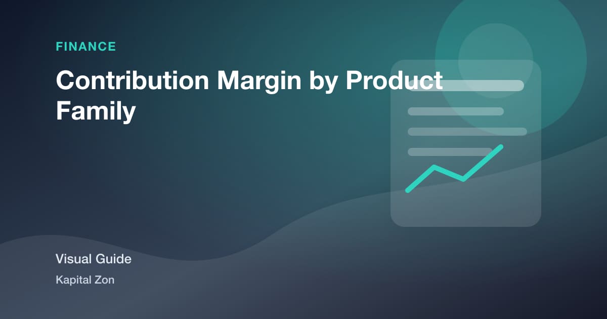Contribution Margin by Product Family