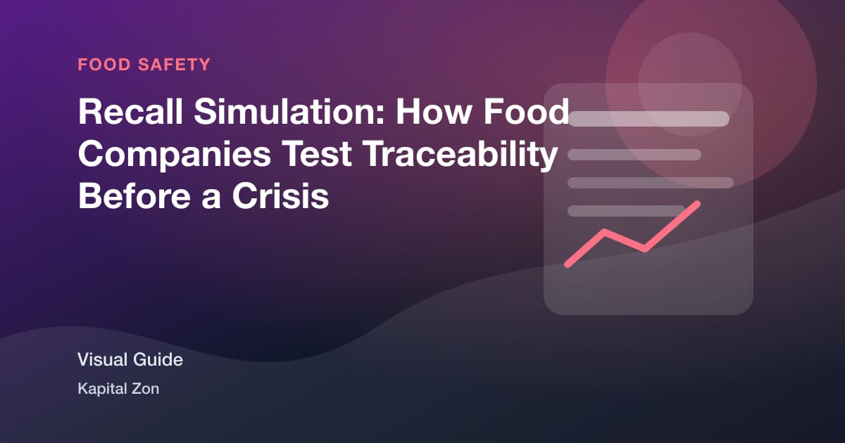 Recall Simulation: How Food Companies Test Traceability Before a Crisis