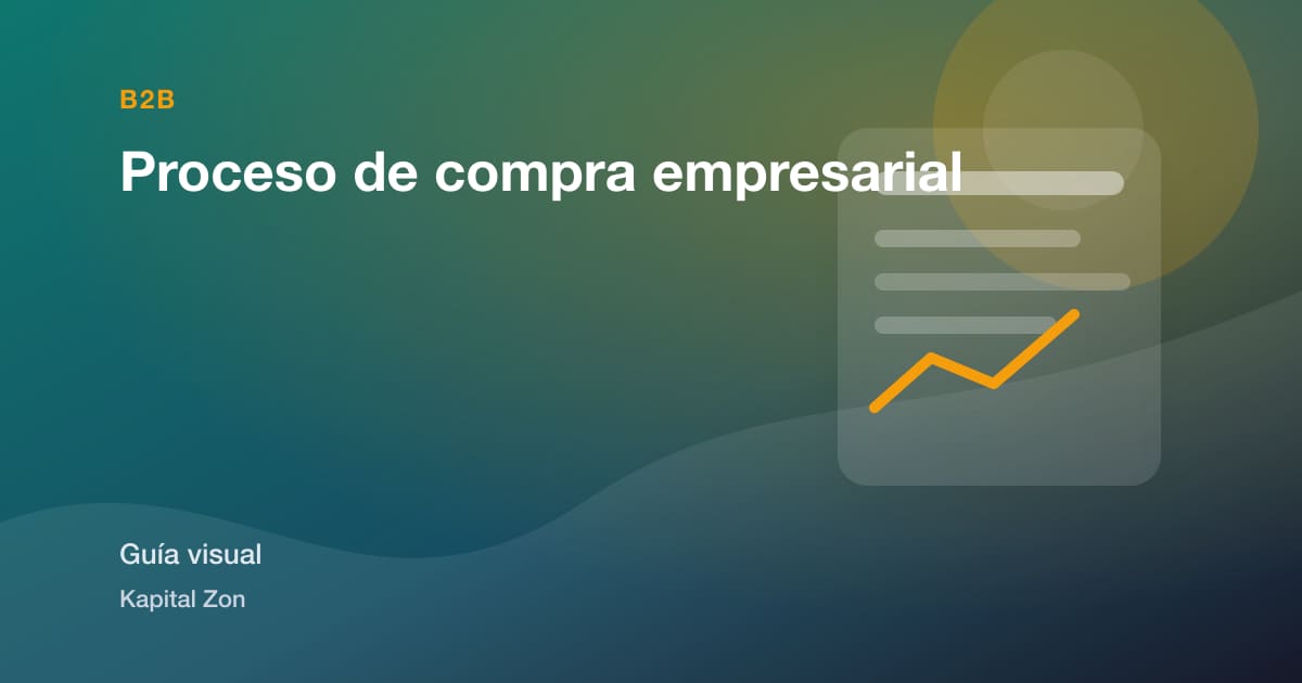 Proceso de compra empresarial
