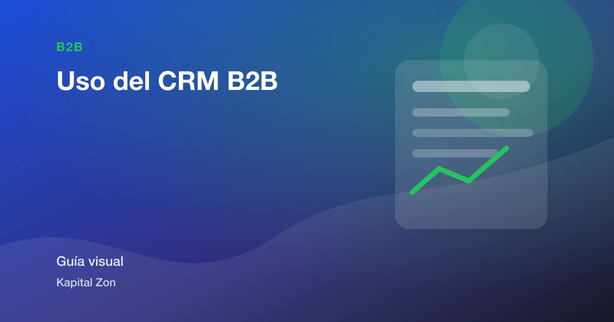 Uso del CRM B2B