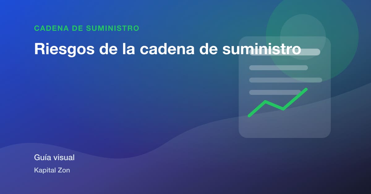 Resumen visual de Riesgos de la cadena de suministro
