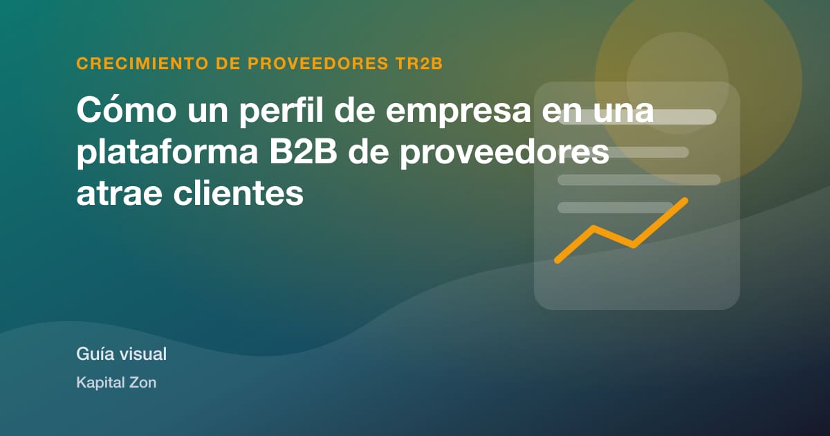 Resumen visual de Cómo un perfil de empresa en una plataforma B2B de proveedores atrae clientes