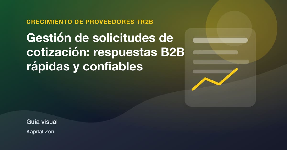 Resumen visual de Gestión de solicitudes de cotización: respuestas B2B rápidas y confiables