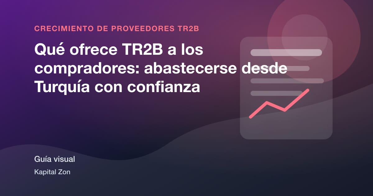 Resumen visual de Qué ofrece TR2B a los compradores: abastecerse desde Turquía con confianza