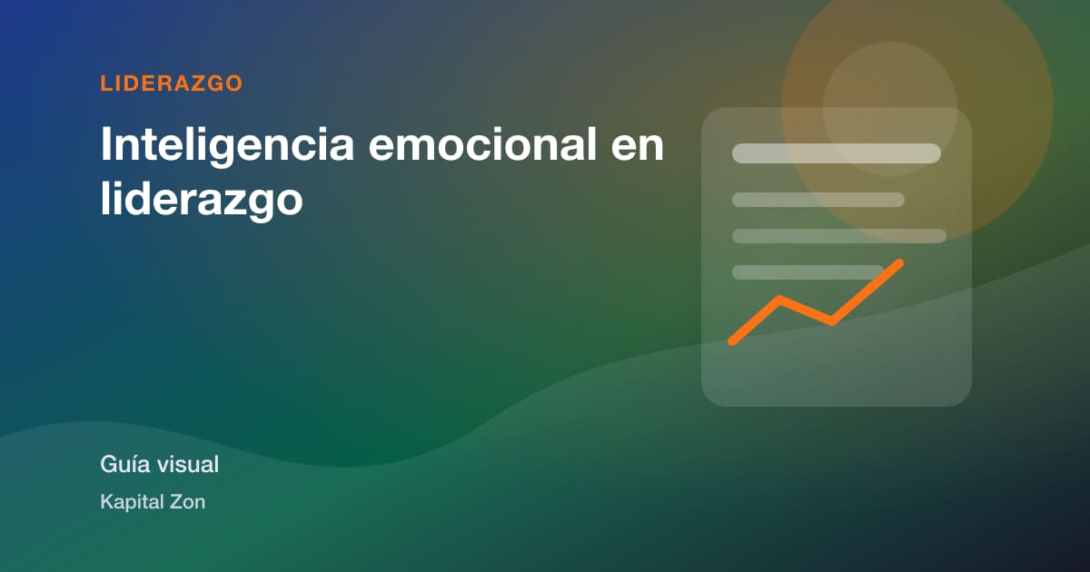 Resumen visual de Inteligencia emocional en liderazgo