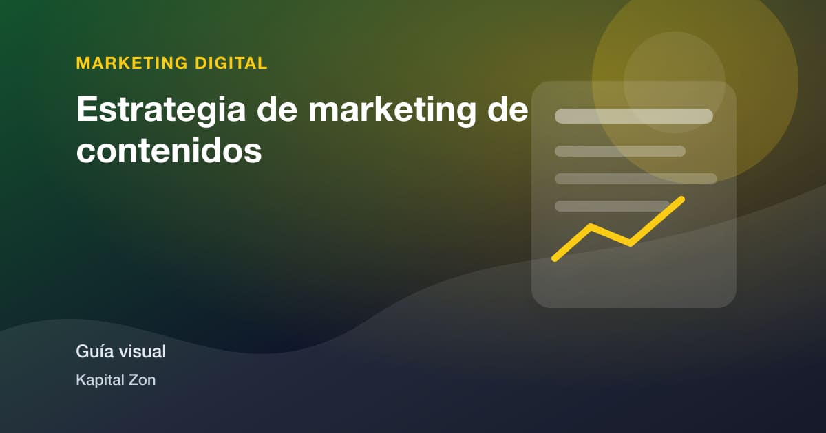 Resumen visual de Estrategia de marketing de contenidos