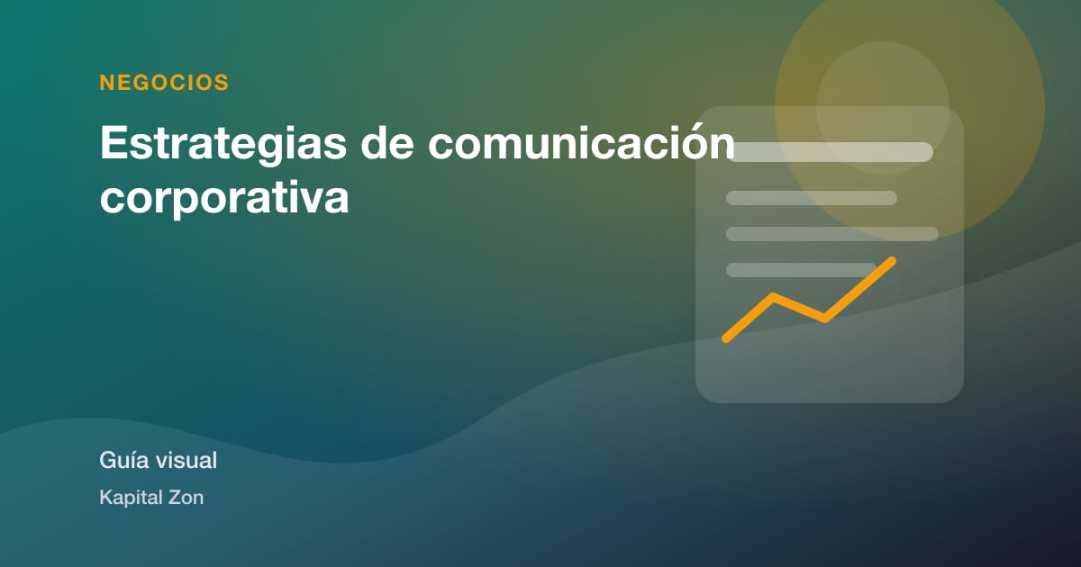 Resumen visual de Estrategias de comunicación corporativa