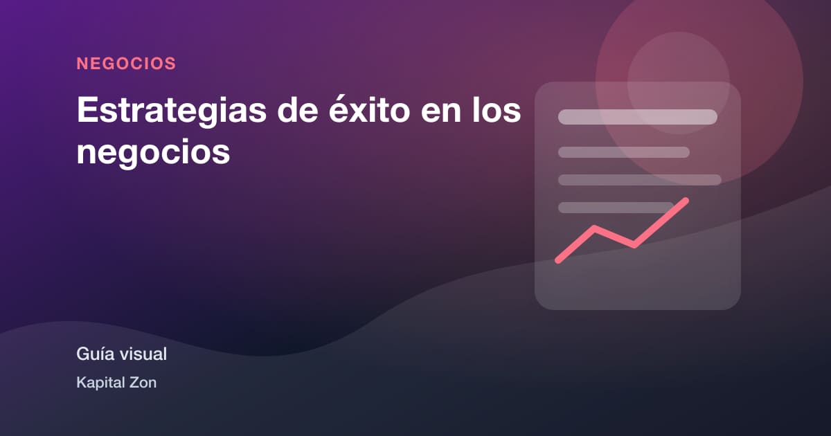 Resumen visual de Estrategias de éxito en los negocios