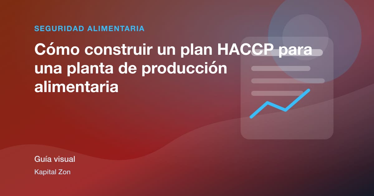 Resumen visual de Cómo construir un plan HACCP para una planta de producción alimentaria
