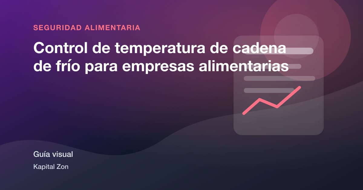 Resumen visual de Control de temperatura de cadena de frío para empresas alimentarias
