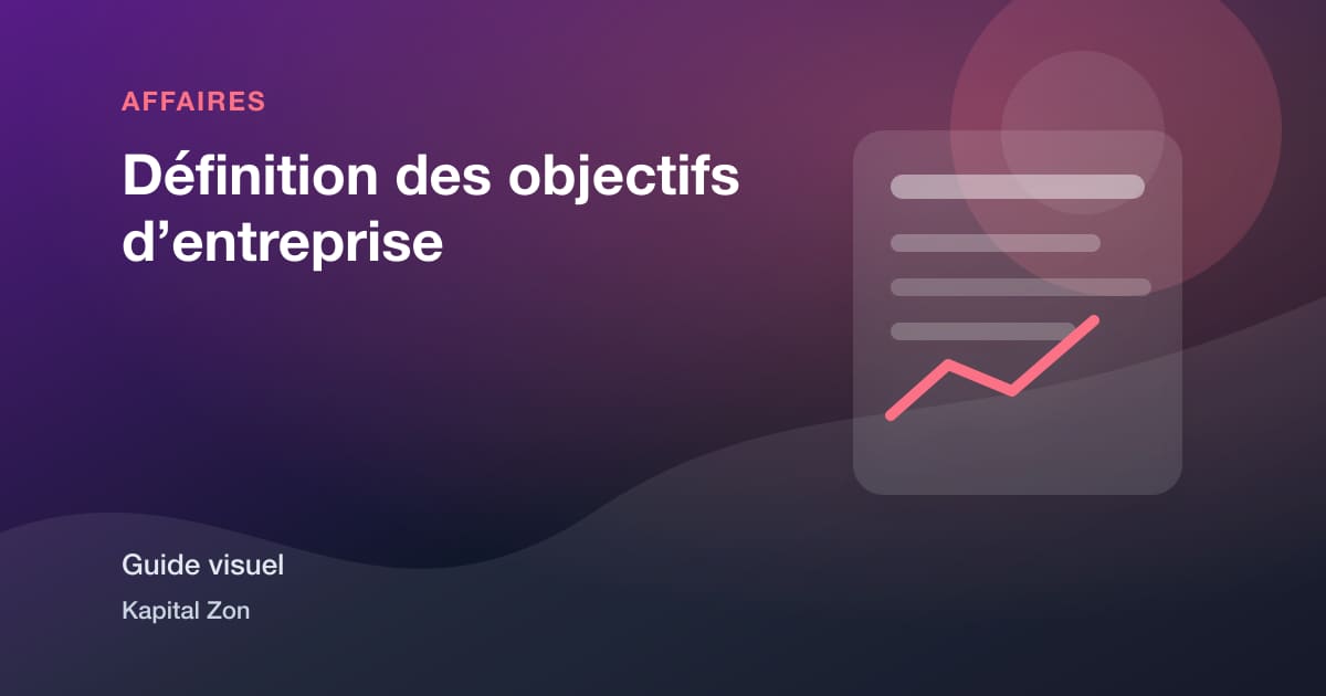 Résumé visuel de Définition des objectifs d’entreprise