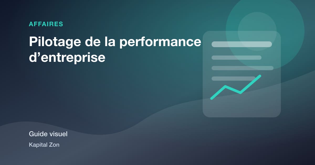 Pilotage de la performance d’entreprise
