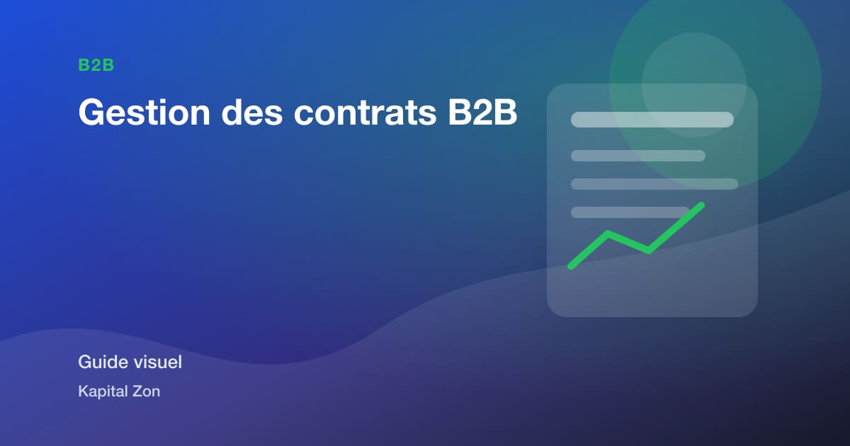 Gestion des Contrats B2B