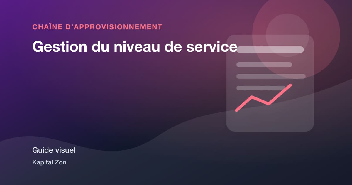 Gestion du niveau de service
