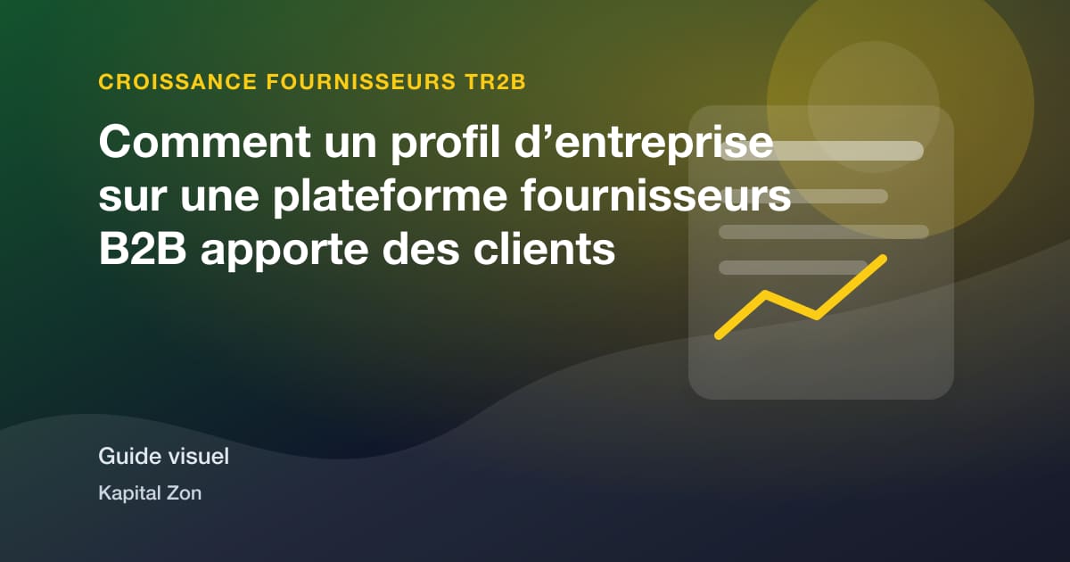Résumé visuel de Comment un profil d’entreprise sur une plateforme fournisseurs B2B apporte des clients