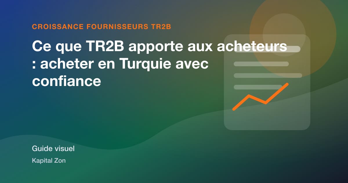 Résumé visuel de Ce que TR2B apporte aux acheteurs : acheter en Turquie avec confiance