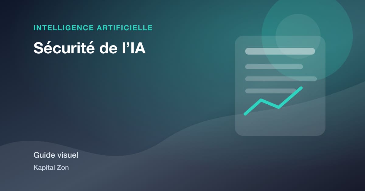 Résumé visuel de Sécurité de l’IA