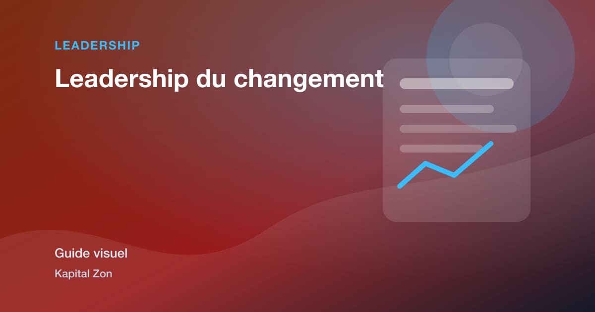 Leadership du Changement