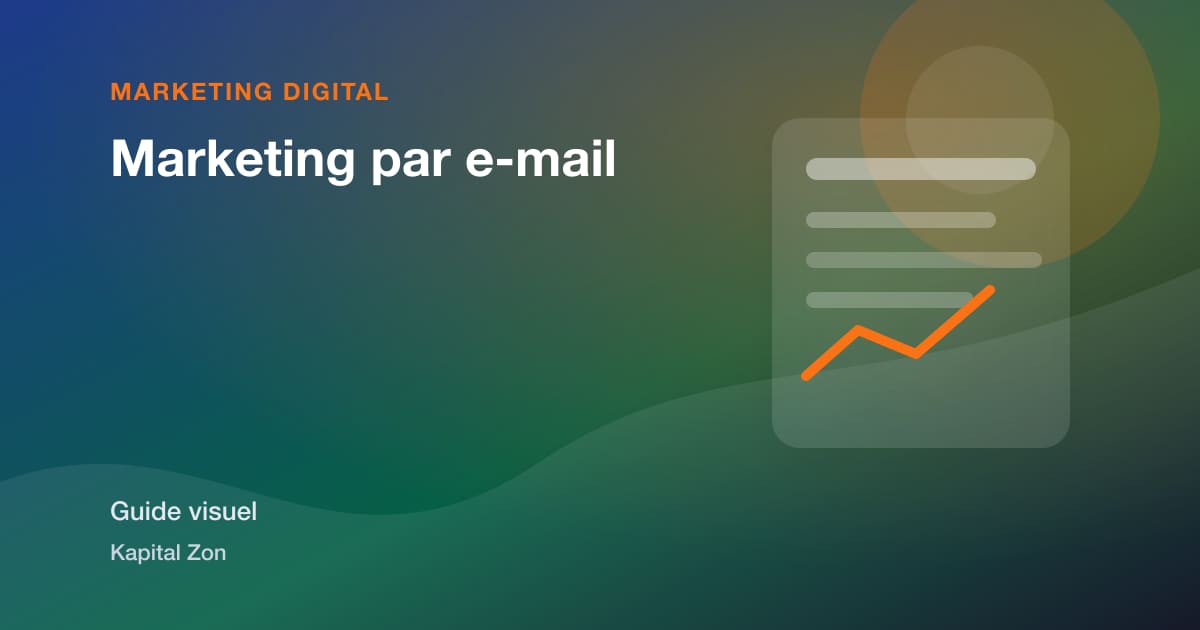 Marketing Par e Mail