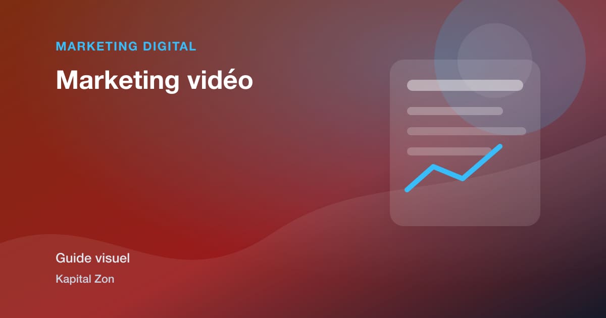 Marketing vidéo