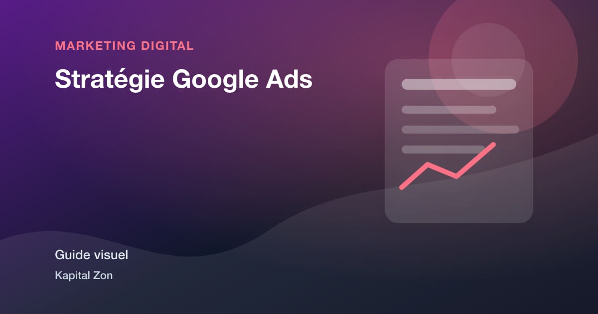 Stratégie Google Ads