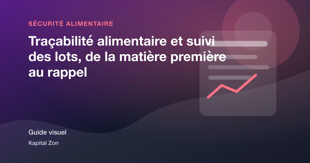 Résumé visuel de Traçabilité alimentaire et suivi des lots, de la matière première au rappel