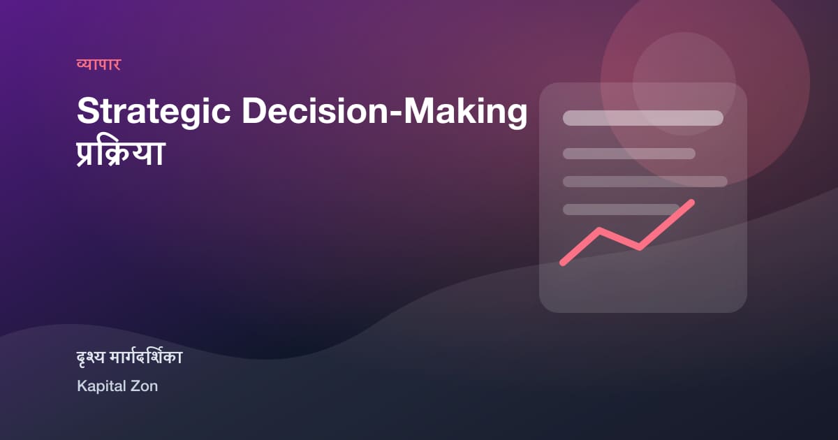 Strategic Decision-Making प्रक्रिया