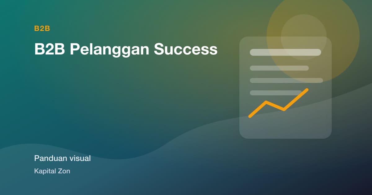 B2B Pelanggan Success
