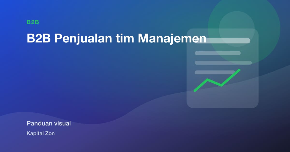 B2B Penjualan tim Manajemen