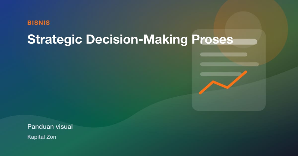 Strategic Decision-Making Proses