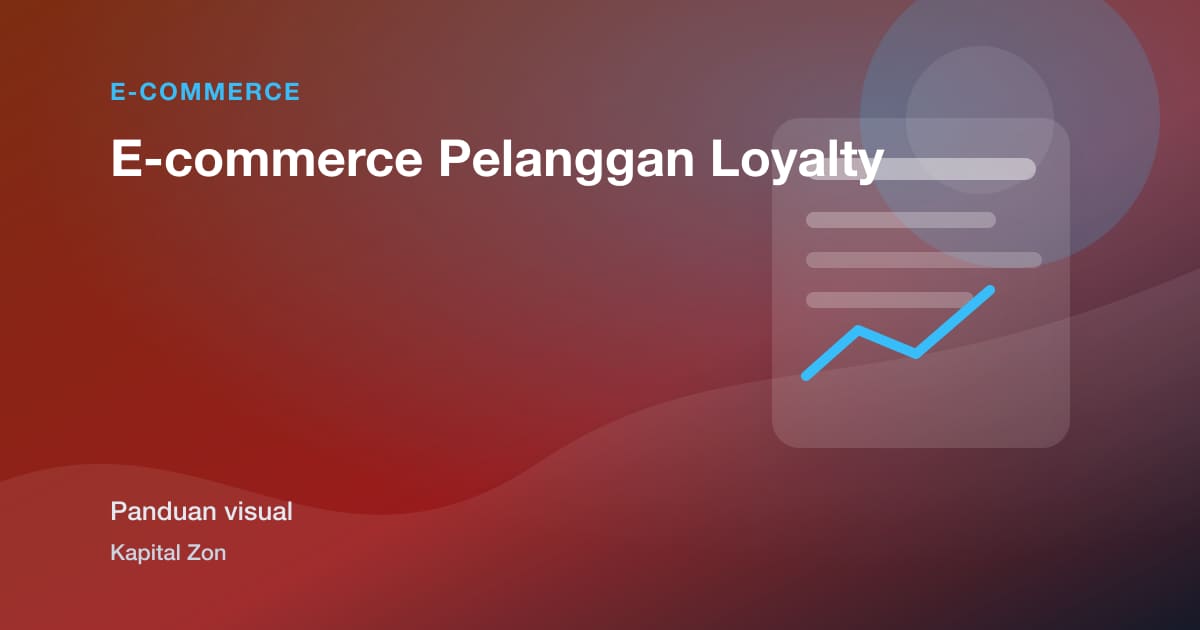 E-commerce Pelanggan Loyalty