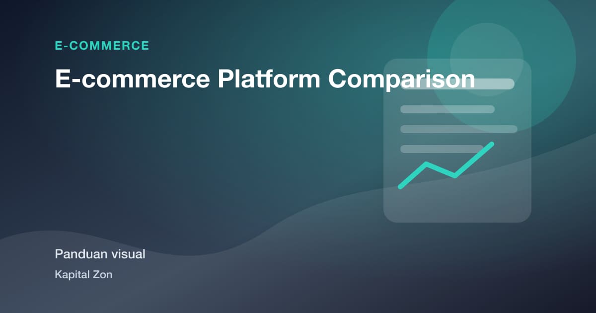 E-commerce Platform Comparison