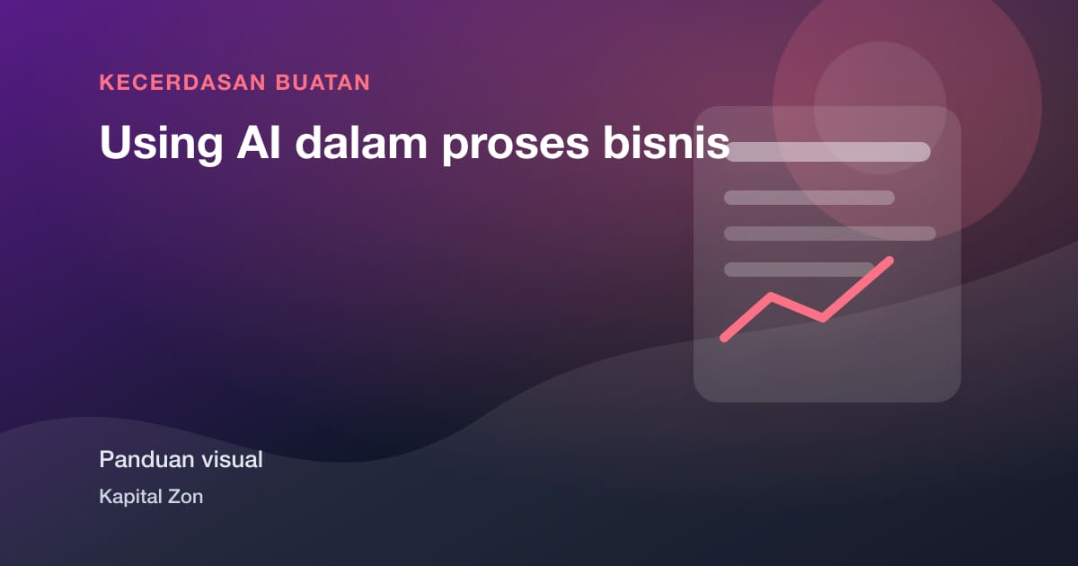 Using AI dalam proses bisnis
