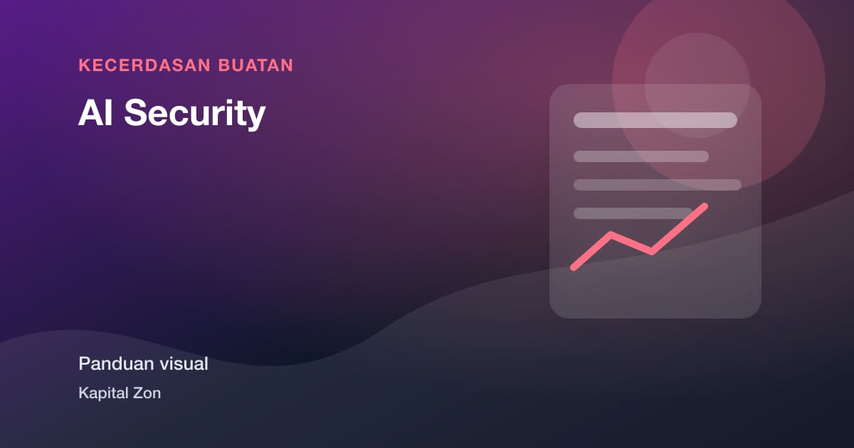 AI Security