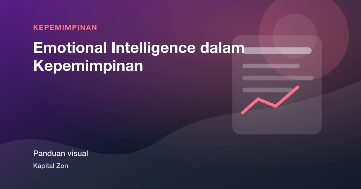 Emotional Intelligence dalam Kepemimpinan