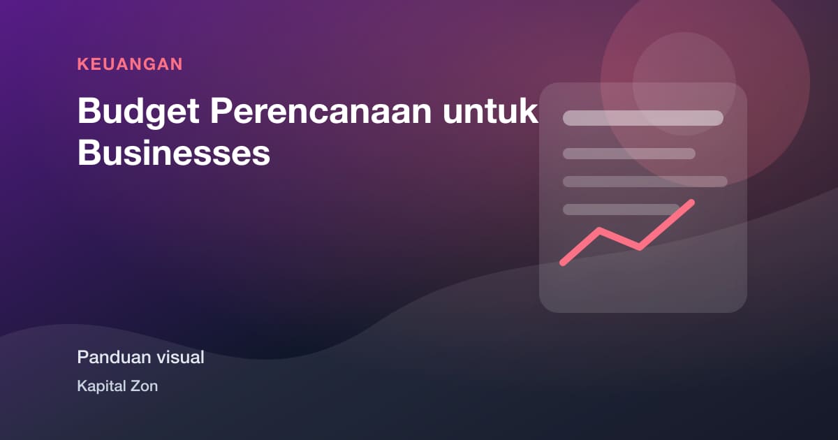Budget Perencanaan untuk Businesses