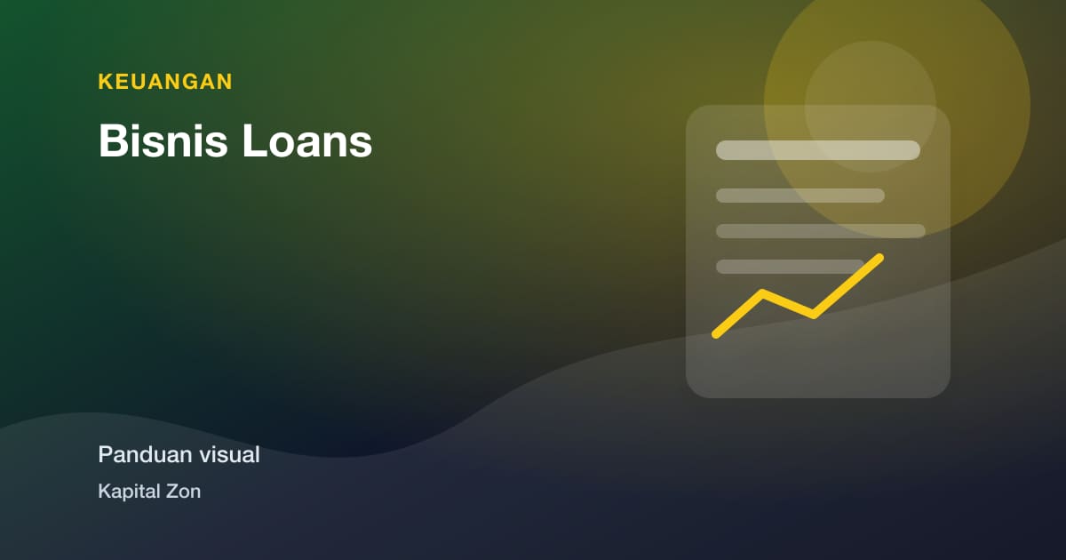 Bisnis Loans
