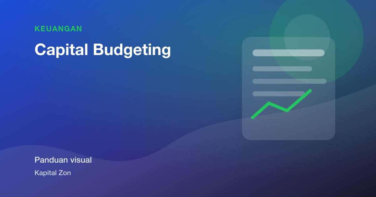 Capital Budgeting