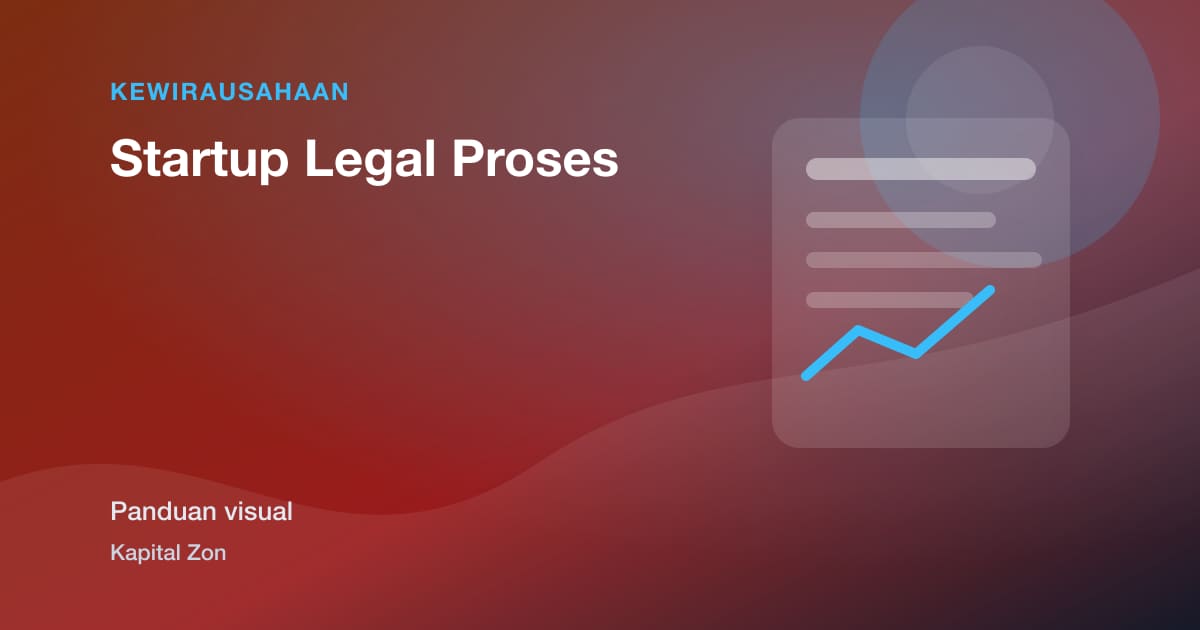 Ringkasan visual untuk Startup Legal Proses