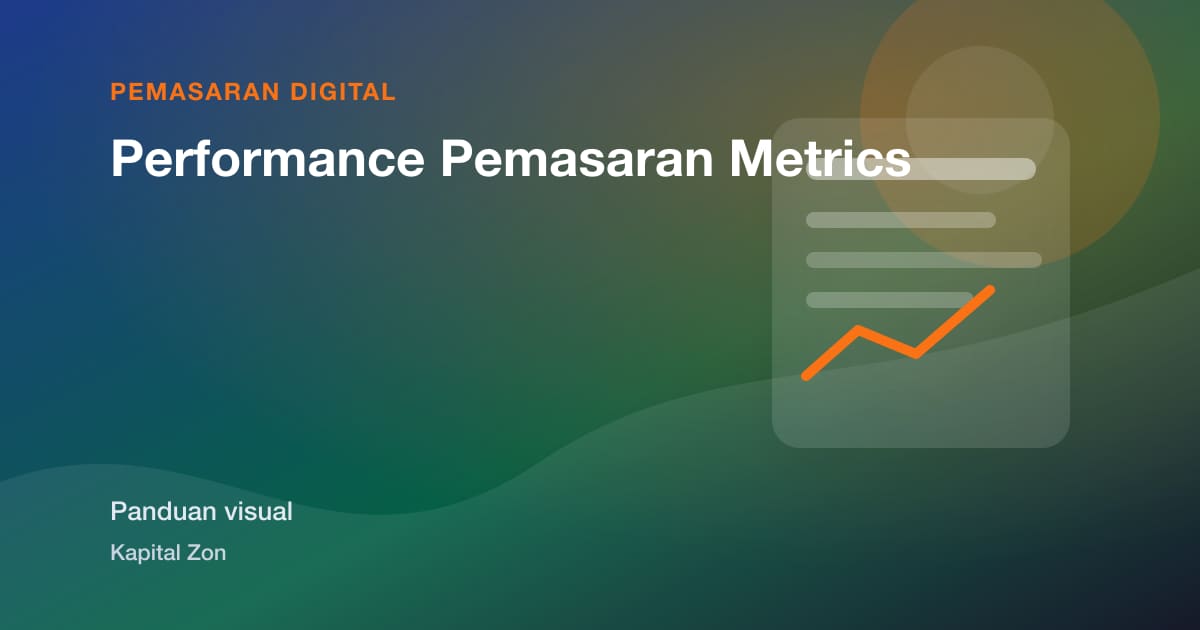 Performance Pemasaran Metrics