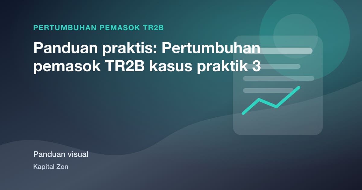 Lead Routing untuk Pemasok Teams: dari Listing View ke Penjualan Conversation