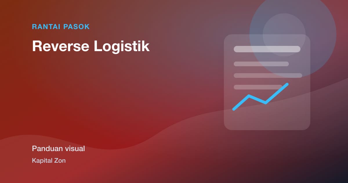 Ringkasan visual untuk Reverse Logistik