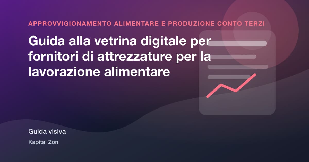 Sintesi visiva di Guida alla vetrina digitale per fornitori di attrezzature per la lavorazione alimentare