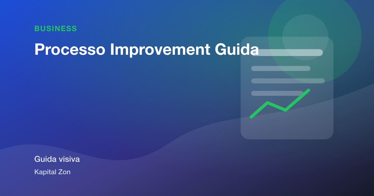 Processo Improvement Guida