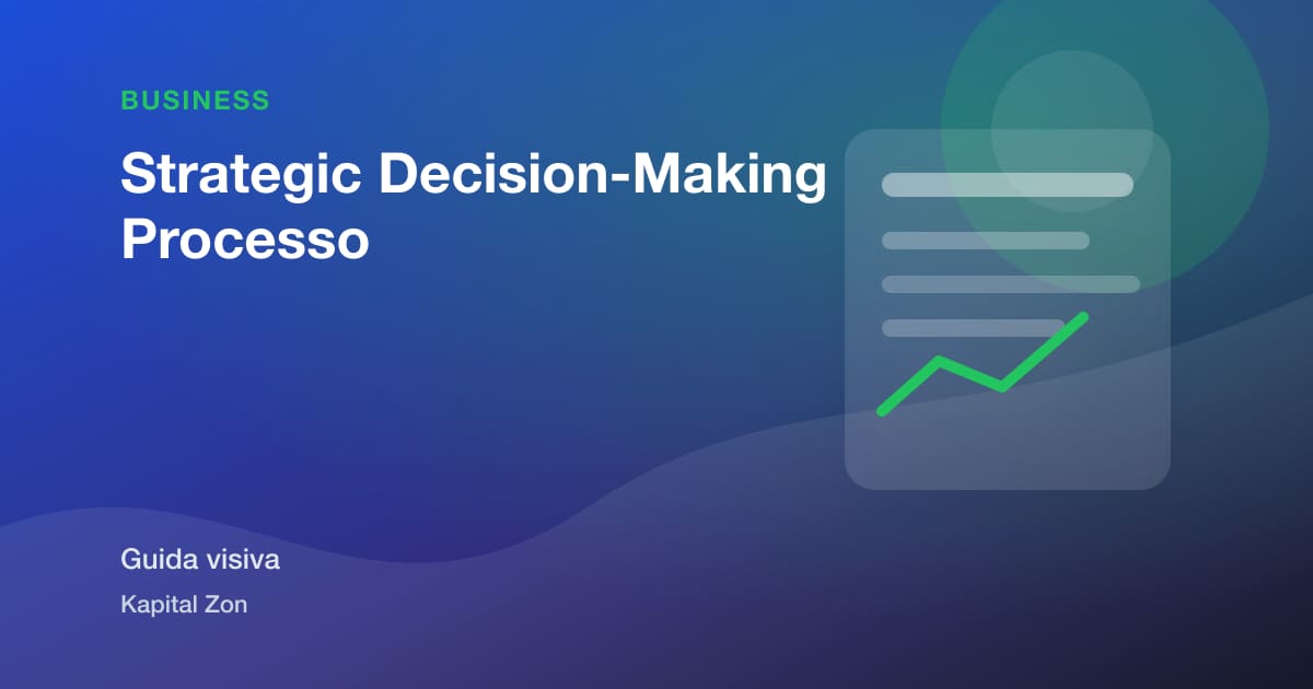 Strategic Decision-Making Processo