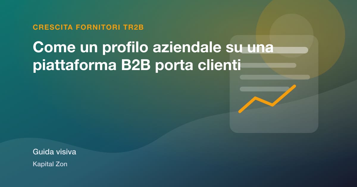 Sintesi visiva di Come un profilo aziendale su una piattaforma B2B porta clienti